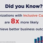 Jobs Ability Canada Business Events